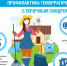 ПАМЯТКА: ПРОФИЛАКТИКА ГЕМОРРАГИЧЕСКОЙ ЛИХОРАДКИ С ПОЧЕЧНЫМ СИНДРОМОМ (ГЛПС) - Свердловский район